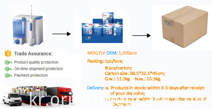 Packing and shipping of oral water flosser Packing and shipping of oral water flosser